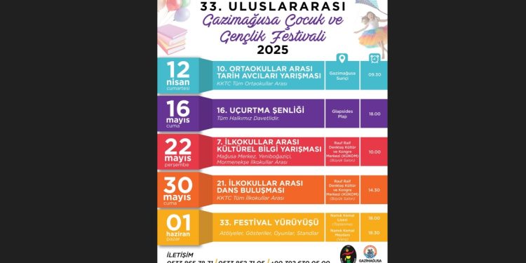 Ortaokullar Arası Tarih Avcıları Yarışması yapılacak
