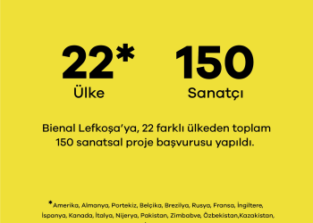 Bienal Lefkoşa’ya 22 ülkeden 150 başvuru yapıldı