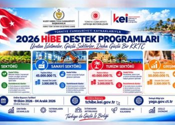 Türkiye Cumhuriyeti Finansmanıyla Tarım, Turizm, Sanayi Hibe Programları ve Girişimcilik Projesi Başlıyor