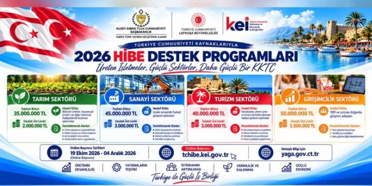 Türkiye Cumhuriyeti Finansmanıyla Tarım, Turizm, Sanayi Hibe Programları ve Girişimcilik Projesi Başlıyor