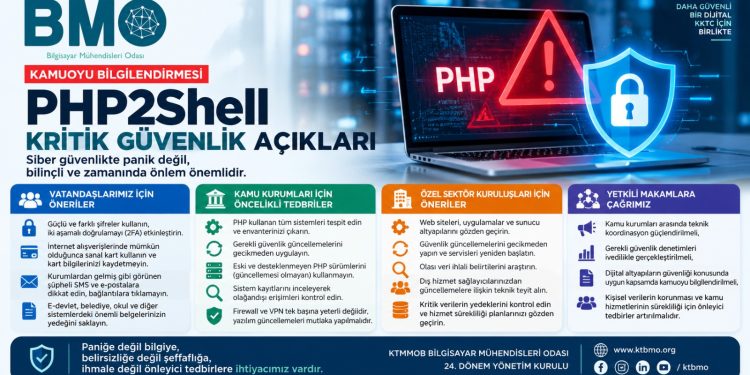 BMO: Güvenlik açığı ile veri ihlali birbirinden farklıdır